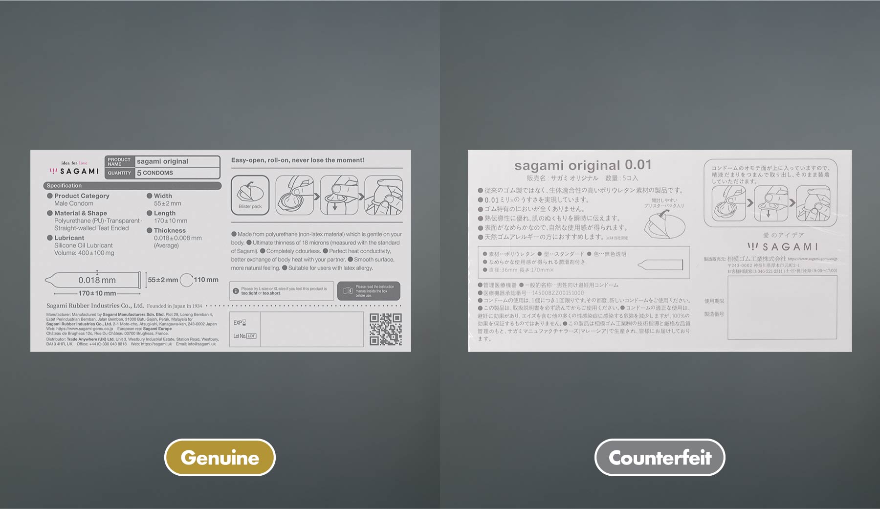 Comparison of Genuine and Counterfeit Products