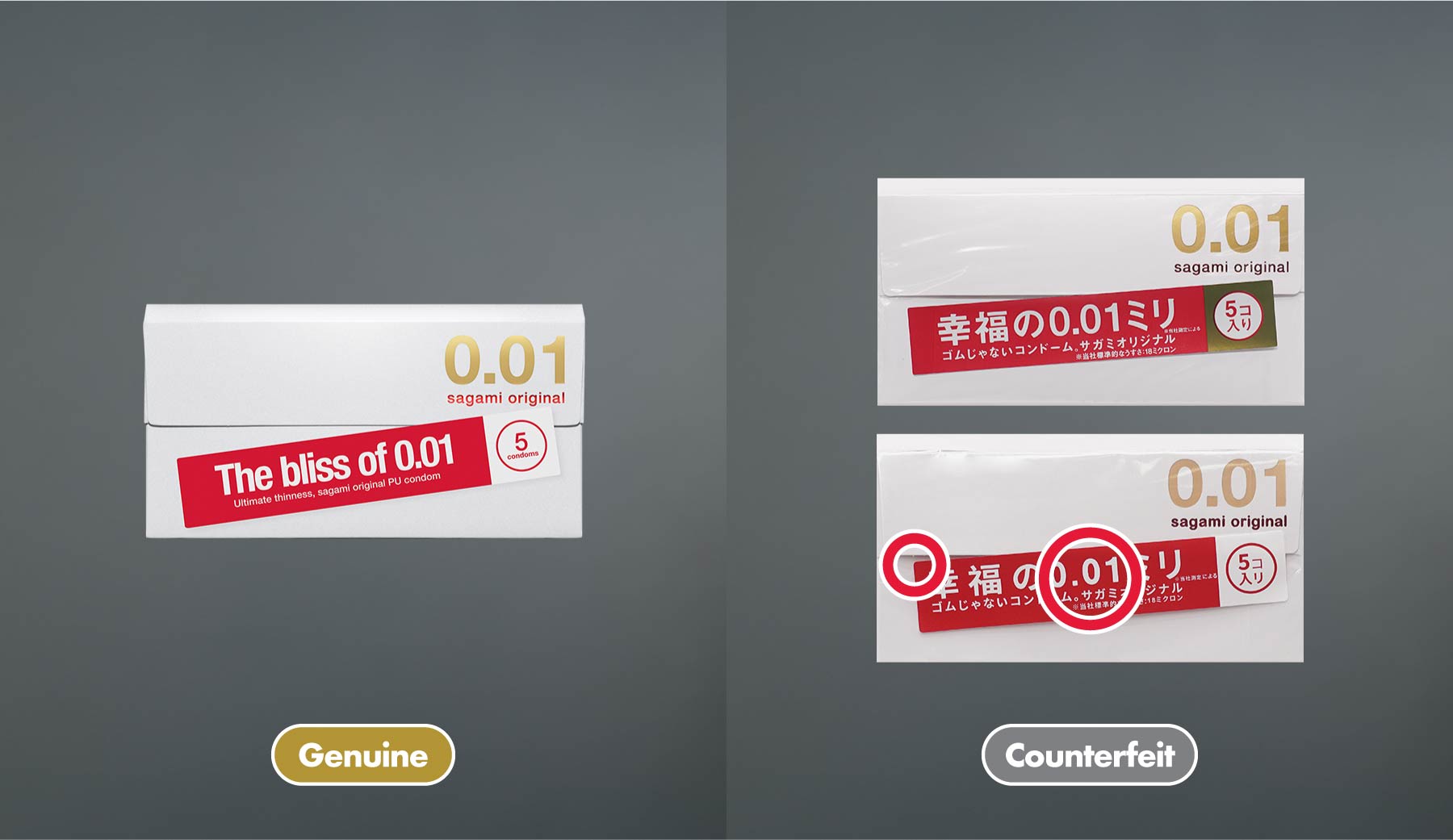 Comparison of Genuine and Counterfeit Products