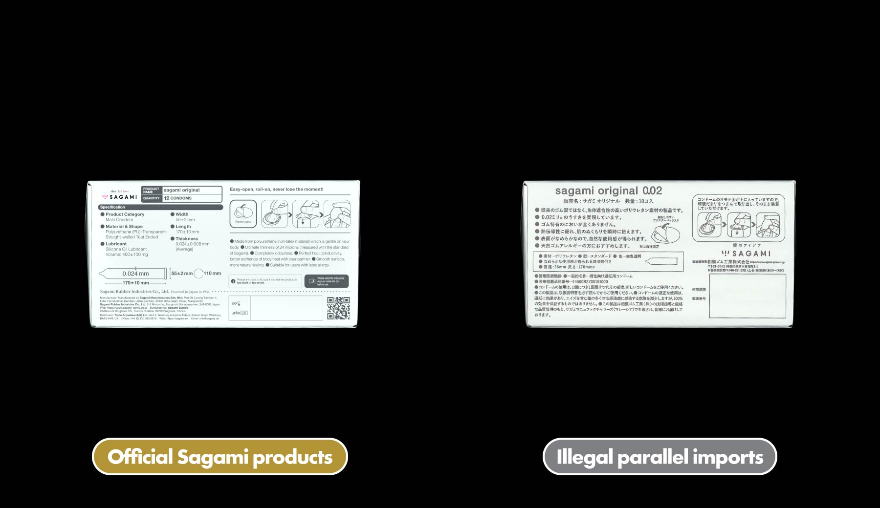 Comparison of Genuine and Counterfeit Products